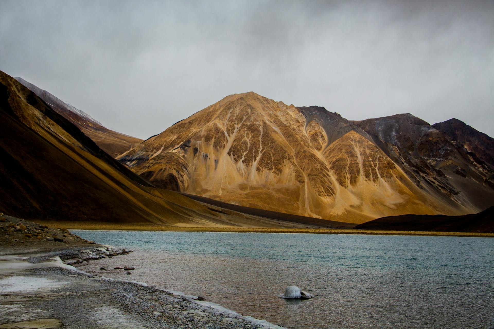 Pangong Lake